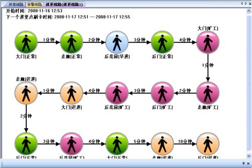 九江柴桑区巡更系统五号