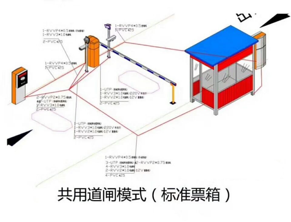 九江柴桑区单通道模式停车系统