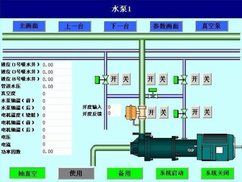 九江柴桑区水泵自动控制系统八号