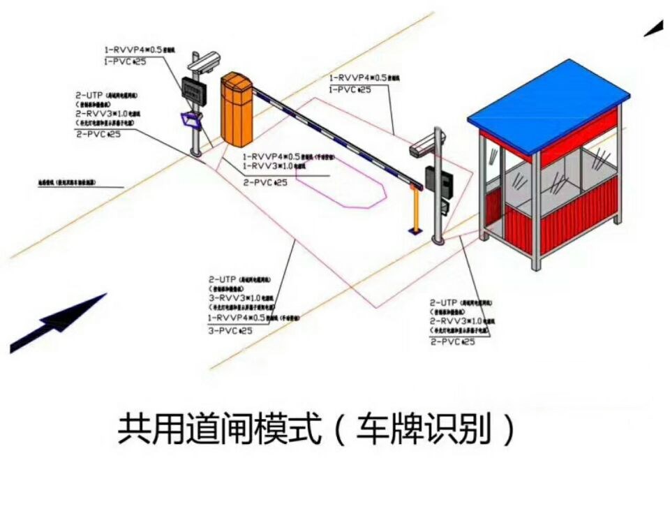 九江柴桑区单通道车牌识别系统施工